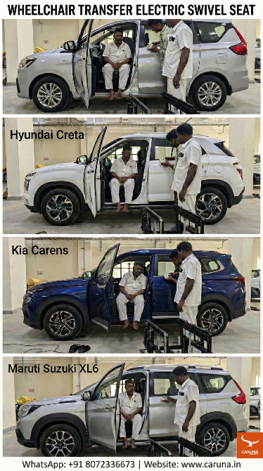 Choosing the Right Vehicle
